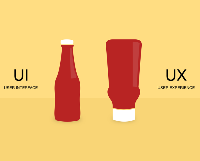 7 principles of UX design for creating great website